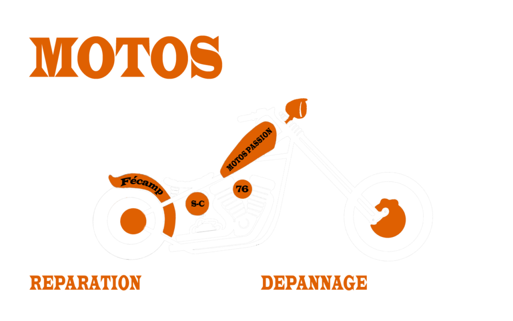 MOTOS PASSION