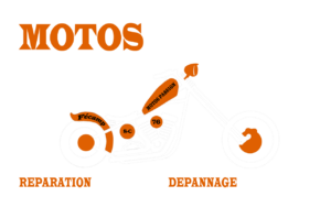 logo-motos-passion-Elétot-Fécamp